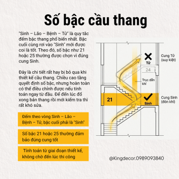 12 NGUYÊN TẮC PHONG THỦY KHI VÀO NHÀ MỚI 29 90