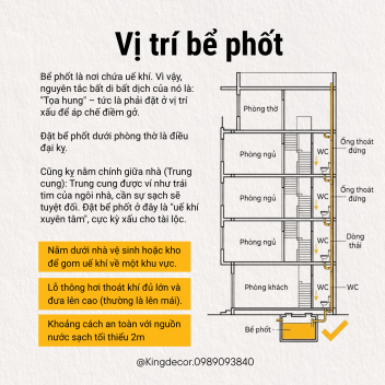 12 NGUYÊN TẮC PHONG THỦY KHI VÀO NHÀ MỚI 28 93